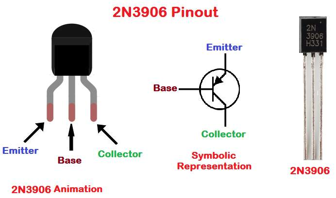 2N3906 PNP General Purpose Transistor - Robotbanao.com
