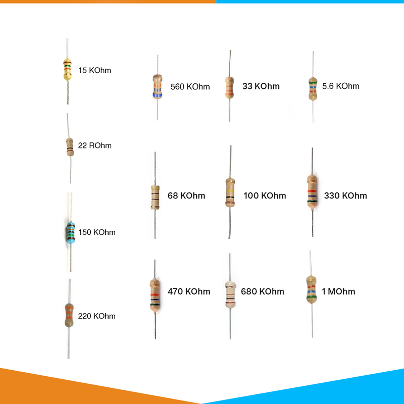 250 Pcs Resistor Kit - 25 Values