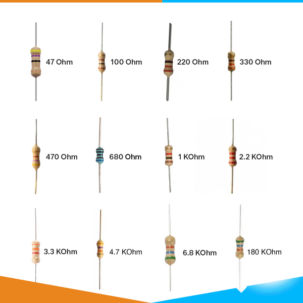 250 Pcs Resistor Kit - 25 Values