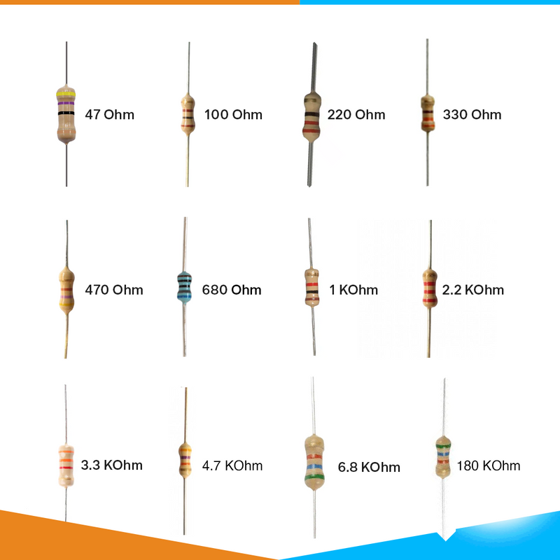 250 Pcs Resistor Kit - 25 Values