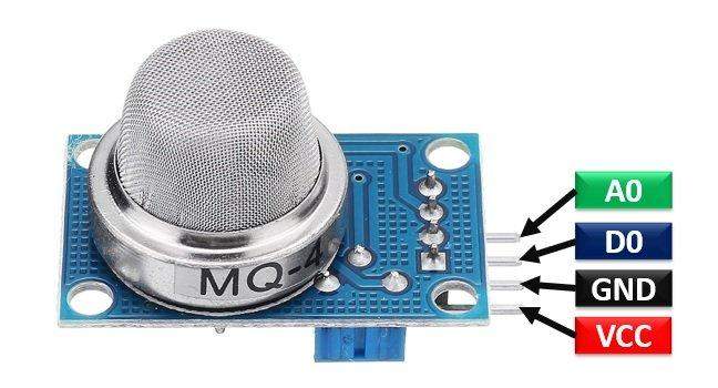 MQ4 – CNG Methane Natural Coal Gas Detector Sensor Module-Robotbanao.com-