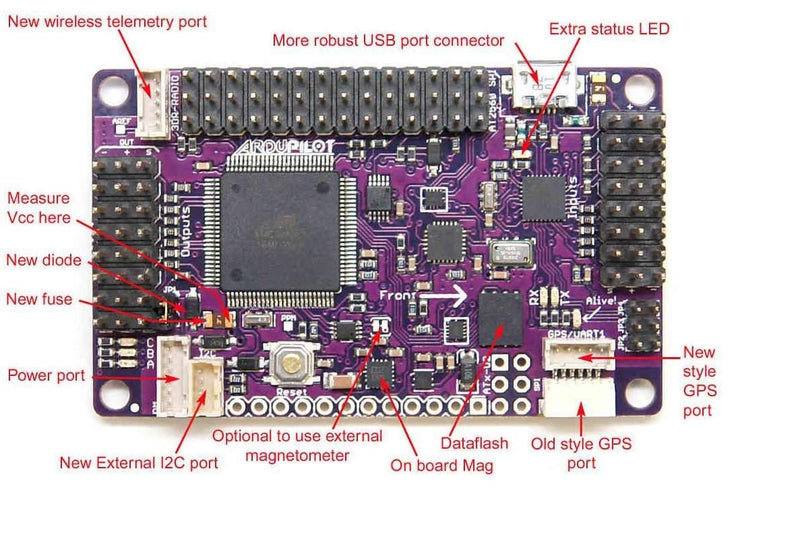 APM 2.8 Flight Controller 2.5 2.6 Upgraded with Built-in Compass for Multi copter RC Drone Aircraft - Robotbanao.com