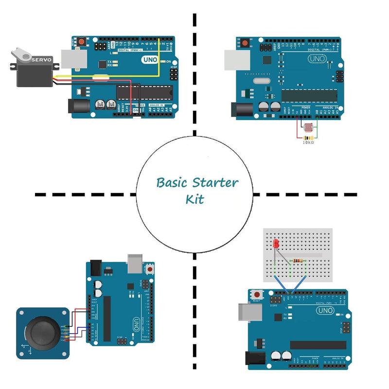 Basic Starter Science kit for iduino with UNO R3, Breadboard, LED, Resistor,Jumper Wires and Power Supply - Robotbanao.com