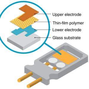 DHT11 Digital Relative Humidity Temperature Sensor Module Compatible with Arduino, Arm And Other MCU - Robotbanao.com