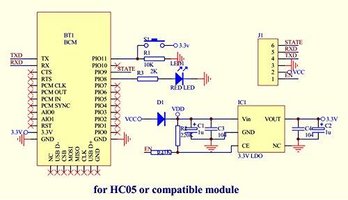 HC-05 Wireless Bluetooth Host Serial Transceiver Module Slave and Master RS232 for Arduino - Robotbanao.com