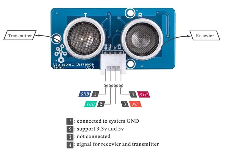 HC-SR04 HCSR04 Ultrasonic Wave Detector Range Finder Sensor Module Distance Measuring Transducer for Arduino DIY KIT - Robotbanao.com