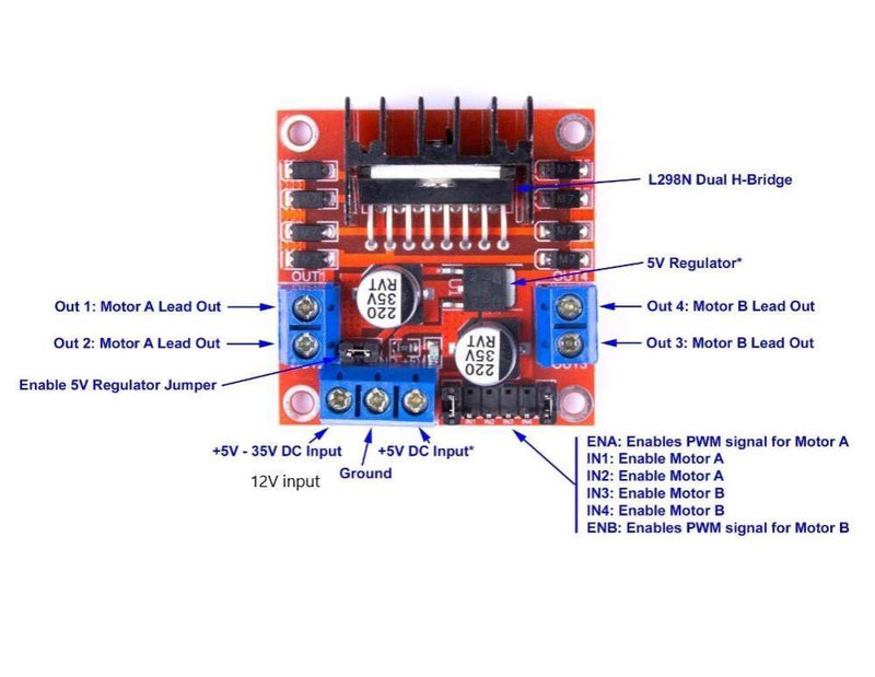 L298N DC Stepper Motor Driver Controller Board Module H-Bridge for Arduino - Robotbanao.com