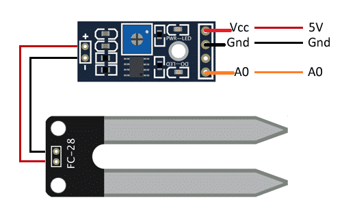 Plastic Soil Moisture Meter Testing, Humidity, Water Sensor, Hygrometer Detection Module for Arduino and Other MCU, 3.5 Inch - Robotbanao.com